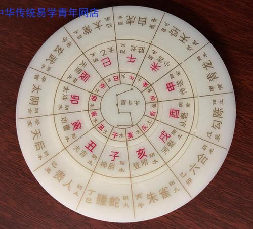 梦见占星