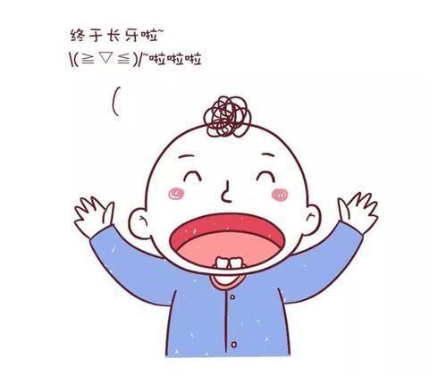 梦见孩子长牙 梦见孩子长牙