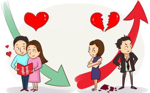 梦见别人离婚又结婚