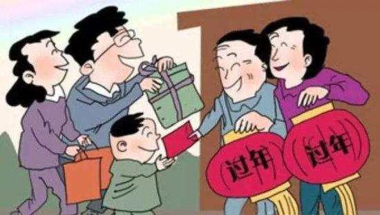梦见去亲戚家