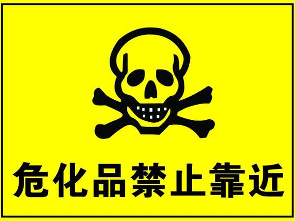 梦见危险