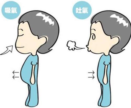 梦见呼吸