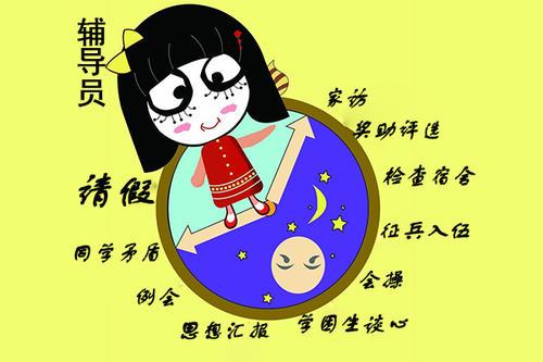 梦见辅导员