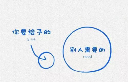 梦见给予 梦见给予