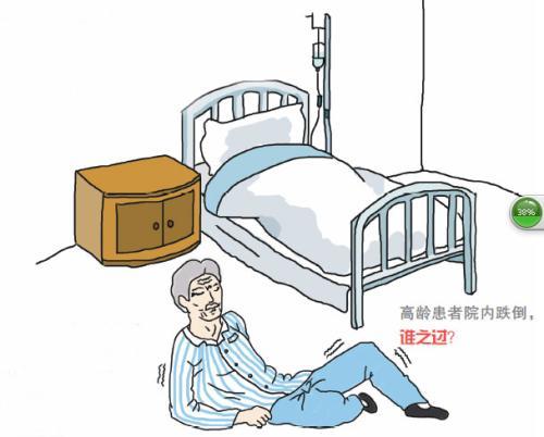 梦见跌倒