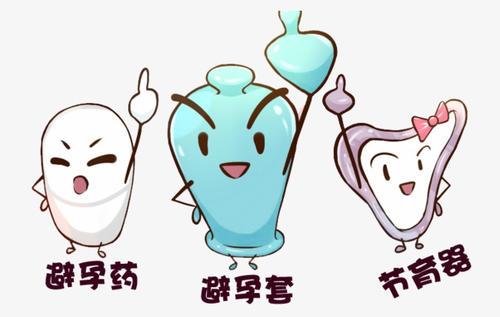 梦见避孕