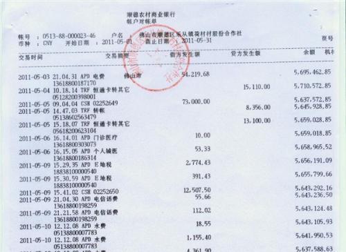梦见账单