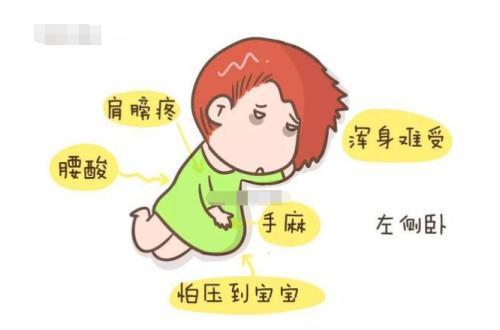梦见告诉