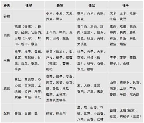 梦见别人夸自己漂亮