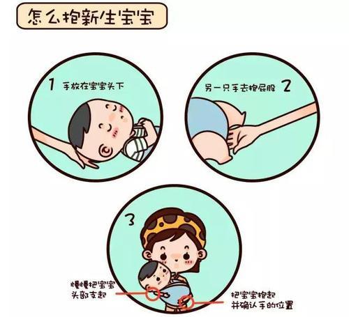 梦见怀抱婴儿喂奶