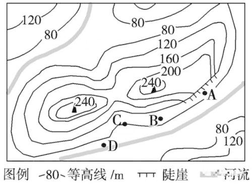 梦见成功躲避落石