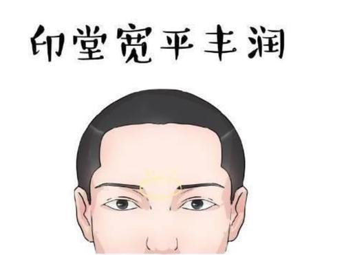 梦见自己印堂发黑