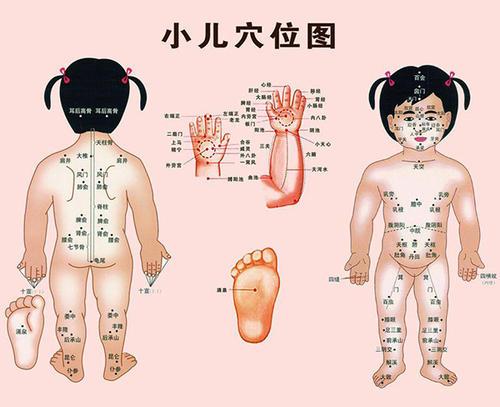 梦见帮别人按摩
