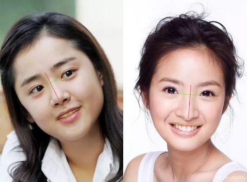 梦见五官变的更美