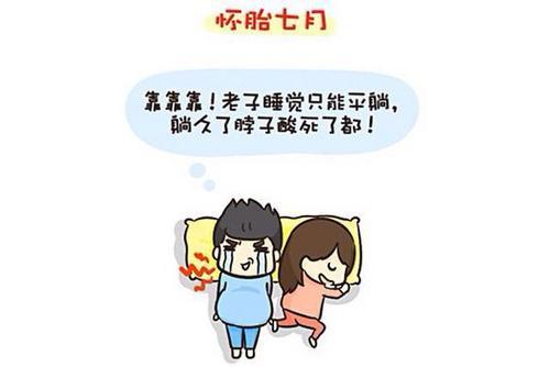 梦见男人怀孕了