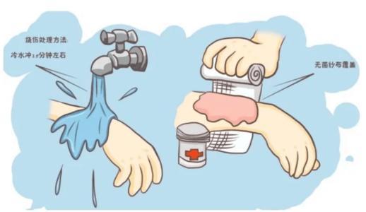 梦见孩子掉进冰水里