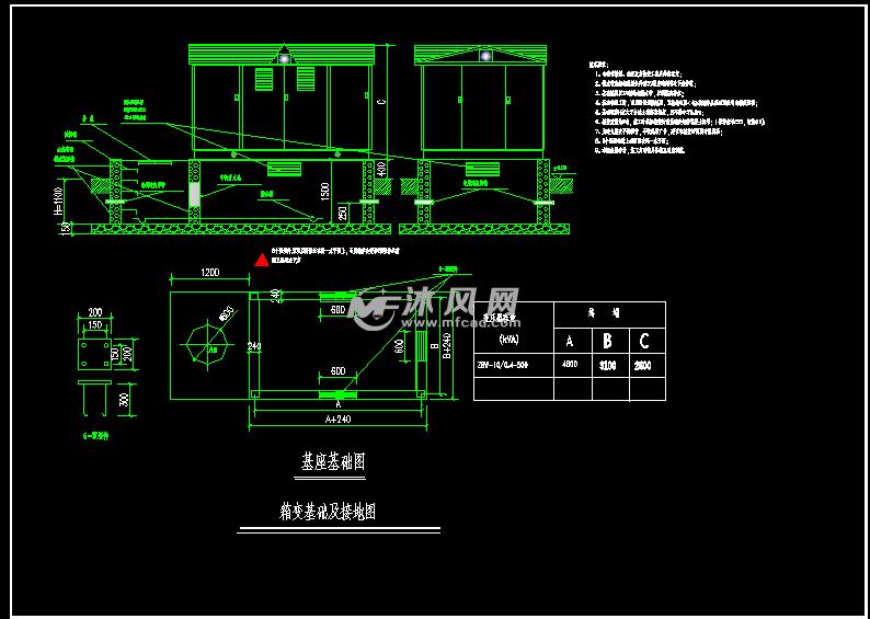 梦见基础