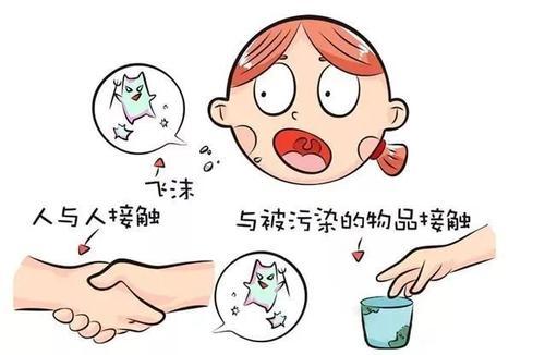 梦见散播物品