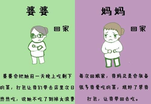 梦见和过世的母亲吃饭