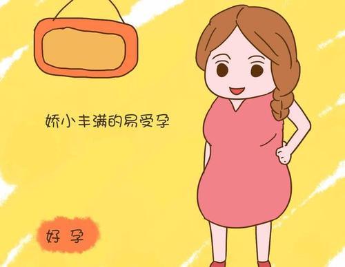 梦见好友怀孕