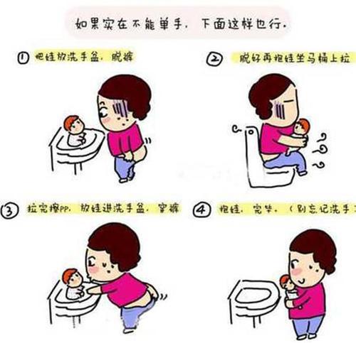 梦见边拉屎边吃饭