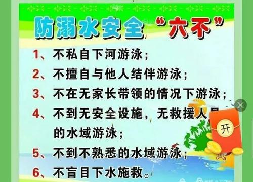 梦见游泳溺水