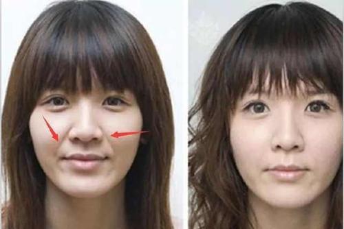 梦见别人变年轻了