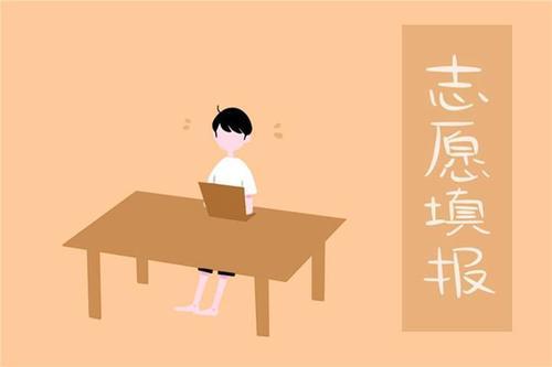 梦见中考被改志愿