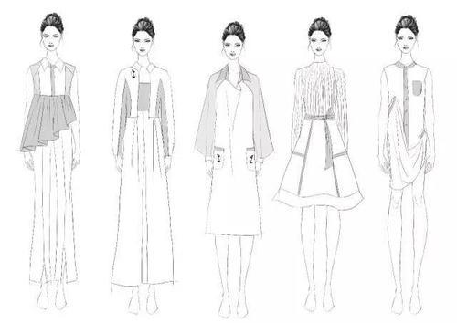 梦见学做服装 梦见学做服装