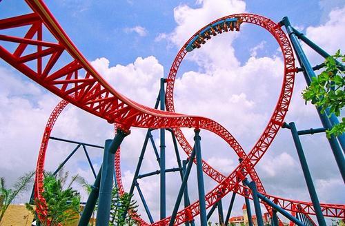 梦见过山车 梦见过山车