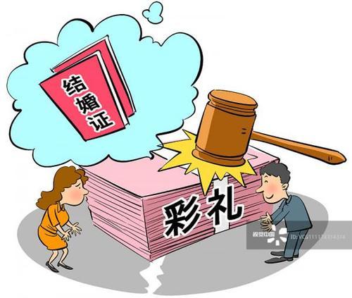 梦见解除婚约