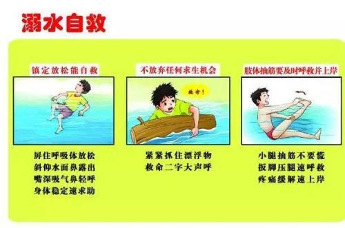 梦见亲人溺水