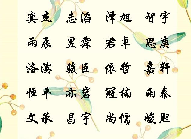梦见名字