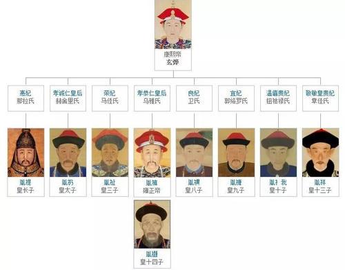 梦见显赫
