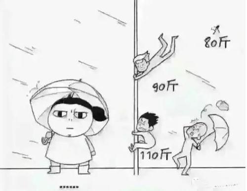 梦见刮好大的风