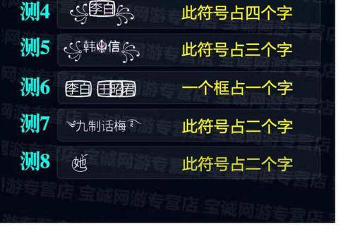 梦见改名字 梦见改名字